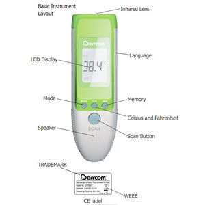 Termômetro Digital Veterinário para Animais de Estimação e Gado, Termômetro Infravermelho Sem Contato para Cães - Product Image 2