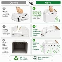 Boîte de transport pliable en carton jetable pour animaux de compagnie, personnalisable avec logo, vente en gros pour cliniques vétérinaires et adoption de chats