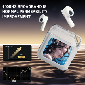 LINX A15 ANC ENC หูฟังโรงงานหน้าจอสีสันสดใส TFT 320 พร้อมหูฟัง <span class=keywords><strong>380</strong></span> ไร้สายตัดเสียงรบกวนหูฟัง TWS - Product Image 5