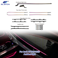 Kit d'éclairage d'ambiance 64 couleurs pour Audi A5 B8 2009-2025 – Amélioration de l'intérieur, garniture lumineuse, accessoires de décoration pour l'habitacle de voiture