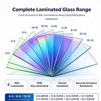 Verre feuilleté sec haute résistance 10+1.52PVB+10 pour une protection de sécurité anti-balles de haut niveau