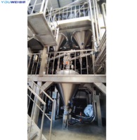 Machine de diviseur de poudre Silo LoadCell Balances Machine de dosage de dosage de pondération automatique
