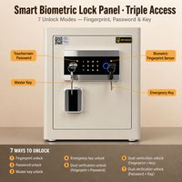 Caja Fuerte Digital con Pantalla Táctil JYB, Gabinete de Seguridad de Acero Laminado en Frío para Dinero, Joyas, Documentos, Hogar y Oficina