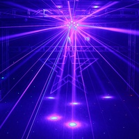 Projecteur laser à faisceau RGBW motorisé pour DJ, fabriqué en usine, avec contrôle DMX512 et indice de protection IP33