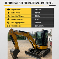 Excavatrice d'occasion certifiée CAT 303.5 avec pompe principale d'origine, pelle sur chenilles 3,5t, pour la vente à l'exportation