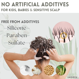 <span class=keywords><strong>Shampoo</strong></span> démêlant à la kératine lissante à la rose et à la pomme verte naturelle, enrichi en vitamine E, protéines, acide hyaluronique, céramide et collagène - Product Image 2