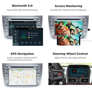 4 + 64 Gam 8Core Android Auto Đài Phát Thanh 1 Din Cho Alfa Romeo Mito 2008- Car Multimedia Player GPS Navigation DVD Player DVR Máy Ảnh - Product Image 2