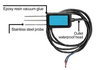 Mesurer l'humidité du sol Température Humidité EC PH NPK 4-20mA 0-5V RS485 Modbus Capteur de sol