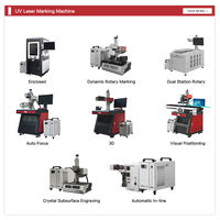 Máquina de Marcado Láser UV de Alta Precisión CKMACHINE, 600*600mm, Gran Formato, Refrigeración por Agua, Servomotor, AI/DWG/DST para Vidrio