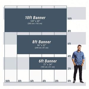 Personalized Graduation 2025 Vinyl <b>Banner</b> Custom School Colors Photo Yard Signs Graduation Gifts Backdrops for Events - Product Image 4