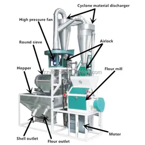 Professional Factory Price maize miller flour milling machines