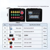 Caja de Distribución de Energía Industrial Compacta y Portátil de 15x16A 1x32A con Medidor Digital Doble para Iluminación/Sonido de Escenario, Resistente a la Intemperie IP55