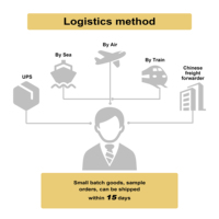 MY MUSIC MY-663 Portable 61-Key Digital Piano Electronic Keyboard Built-In Speaker Lightweight Plastic Body Educational Electric