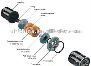 Filtro de Aceite de Motor Tipo Spin-on 15600-41010, Referencia Cruzada W610/3 OC1186 para Toyota Hilux Hiace, Filtro de Aceite para Automóviles de Gasolina - Product Image 6