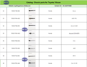 Joint à rotule de SA12-32-240 de pièces d'auto de vente chaude pour Mazda Haima S5 - Product Image 6