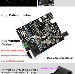 Miễn phí OEM logo nhà Máy Giá 1000Mbps tốc độ cao mạng Gigabit <span class=keywords><strong>Ethernet</strong></span> để sợi SFP sợi Quang Phương tiện truyền thông chuyển đổi - Product Image 3