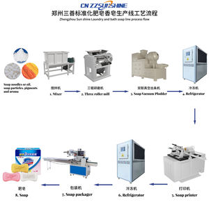 Machine de fabrication de savon en barre entièrement automatique / Machine à savon à haut rendement / Ligne de production de savon super performante en 2026 - Product Image 6