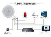 QQCHINA PA SIP-805SH Altavoz de Red SIP/IP de 10 W y 6 Pulgadas para Sistemas de Audio Comerciales y Sistemas de Megafonía