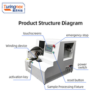 Machine d'enroulement semi-automatique à servomoteur TR-JC21 pour ruban plat, câble électrique, précision de 2 mm, fonctionnement de 6 à 28 mm