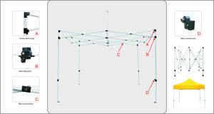 3x3m Ferro tubo quadrado quadro Marquee Dye sublimação impressão personalizado pop up dossel barraca inflável - Product Image 2