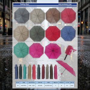 Paraguas Minimalista Plegable de Tres Secciones Feeling Rain, 8 Varillas de Aleación, Apertura Automática, Poliéster, Uso para Adultos, Protección Solar y Lluvia - Product Image 3