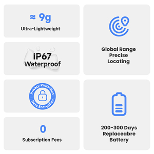 Traceur GPS intelligent mondial anti-perte MiLi MiTag pour localisation iOS <span class=keywords><strong>Android</strong></span> Google Find My pour portefeuilles, sacs, animaux de compagnie, bagages, clés, localisateur airtag - Product Image 4