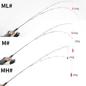Canne à pêche en mer à récupération lente Fuji OSIC Top Ring Iron Rod 1,93 m en carbone semi-solide super rigide, une section et une demi - Product Image 3