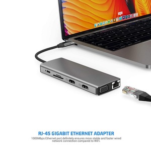 <b>Type</b> <b>C</b> Hub 12 In 1 Dual <b>HDMI</b> 4K Display USB Hub Laptop Gigabit Ethernet Adapter - Product Image 5