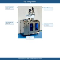 Machine d'emballage automatique de sachets préformés, équipement de remplissage et de scellage de type vis pour poudre, granulés et liquides