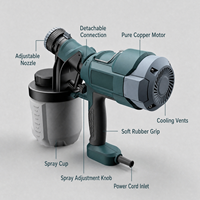 Pistolet de peinture électrique HVLP portatif, largeur de pulvérisation réglable, pot grande capacité détachable pour la peinture de meubles, murs et clôtures à domicile