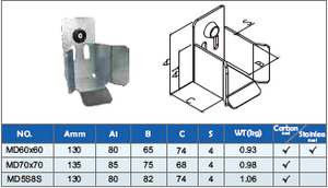 ประตูเลื่อนเหล็กปิด catcher กับวงเล็บ end <span class=keywords><strong>stop</strong></span> - Product Image 2