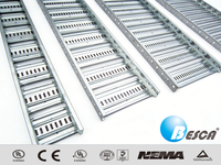 BESCA Chemin de câbles perforé en acier galvanisé, homologué UL, robuste, pour applications commerciales et industrielles