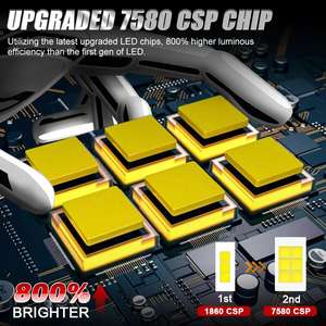 หลอดไฟ LED H4 สำหรับ <span class=keywords><strong>Pajero</strong></span> <span class=keywords><strong>Mini</strong></span> T8 Pro พร้อมเลนส์โปรเจคเตอร์ Bi LED  ไฟหน้า 6500lm 85w แสงสีขาว สำหรับ Toyota Noah 2001 - Product Image 4