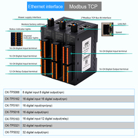 En Stock CK-TP5162 16DI16DO Módulo de E/S Digital (Entrada/Salida) con Modbus TCP Ethernet en Cascada para Control Remoto
