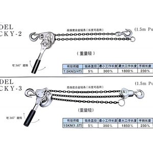 Tensor de Cable Nagaki RICKY-3 1.5T 3M, Herramienta de Elevación de Cadena de Aleación de Aluminio - Product Image 5