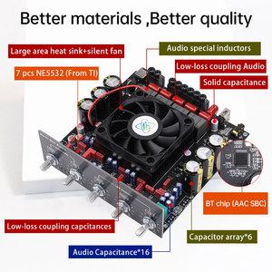 Carte d'amplificateur 2.1 canaux XY-AS21HPA haute puissance TPA3255, module d'amplificateur numérique 300W×2+600W pour subwoofer avec effet de basses profondes - Product Image 5