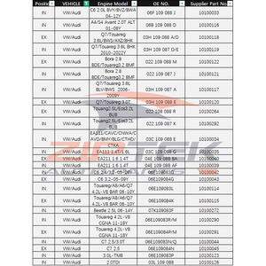 雪佛兰开拓者GMC特使五十铃上升器12569502热卖4.2l LL8发动机凸轮轴正时齿轮 - Product Image 4