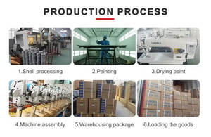 Machine à souffler les pantalons GC-CZBJ-109-1, équipement de repassage et de lavage, 220V/380V 750W, certifié CE - Product Image 5