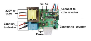 Accesorios para consola de juegos, máquina expendedora, tablero de Control de tiempo operado con monedas - Product Image 5