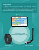 Moniteur de fréquence cardiaque sans fil Chileaf, système de gestion d'entraînement intelligent pour exercices en groupe EAP, plastique OEM/ODM BLE ANT+