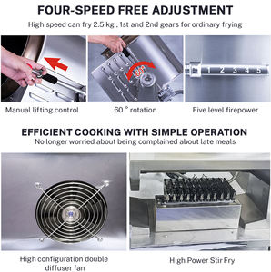 <span class=keywords><strong>Cocina</strong></span> de alimentos inteligente multifuncional auto <span class=keywords><strong>cocina</strong></span> <span class=keywords><strong>Robot</strong></span> máquina de <span class=keywords><strong>cocina</strong></span> con funciones programables inteligentes - Product Image 5