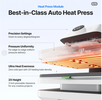 XTool WonderPress – Pack Presse à Chaud Tout-en-un avec Module de Forme 3D et Module Four de Cuisson, pour Curing DTF et Sublimation 3D sous Vide