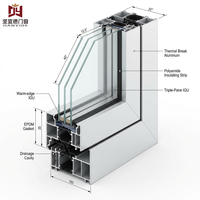 Fenêtre à battant et à bascule en PVC certifiée CE, double ou triple vitrage, verre Low-E, ouverture vers l'intérieur, pour projets résidentiels européens
