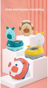 Inodoro portátil de viaje para bebés, orinal de coche con diseño de <span class=keywords><strong>corona</strong></span>, orinal de entrenamiento para niños y niñas, <span class=keywords><strong>asiento</strong></span> de inodoro infantil, orinal para niños, nuevo - Product Image 6