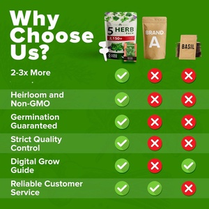 Pack de 2150+ variétés d'herbes non-OGM, héritage, pour jardin culinaire, basilic, <span class=keywords><strong>thym</strong></span>, intérieur/extérieur, suspendu, bonus : fleurs artificielles à cultiver - Product Image 6