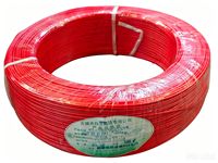 Cable Eléctrico Flexible de Cobre para RV con Certificación CCC H07V-K H05V-K, 2.5mm2-16mm2