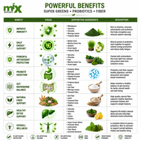 Super Veggies Green Superfoods Extract Probiotic Blend Vitamin Gummies pour la santé intestinale, l'immunité et le soutien quotidien du bien-être