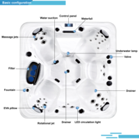 Sunrans-Bañera de hidromasaje con sistema de Balboa para 6 personas, bañera de hidromasaje Plug and Play para patio, spa, masaje, natación grande
