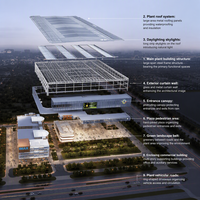 Bâtiment en structure acier préfabriqué DAC pour entrepôts et ateliers avec un design moderne, une construction durable et une garantie de 2 ans