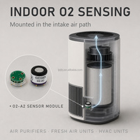 Module de capteur d'oxygène électrochimique, évolutif, remplaçable, économique, conception personnalisée pour l'emballage sous atmosphère modifiée, OEM